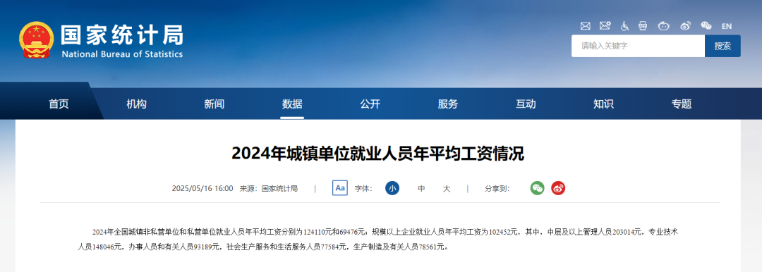 2024年平均工资出炉！少于6万的乖乖找个副业做！  第3张